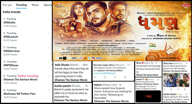 Producer Shobhna Bhupat Bodar & Director Rajan R Verma trend on Twitter for Dhaman the Saviour Movie-World Media Network.