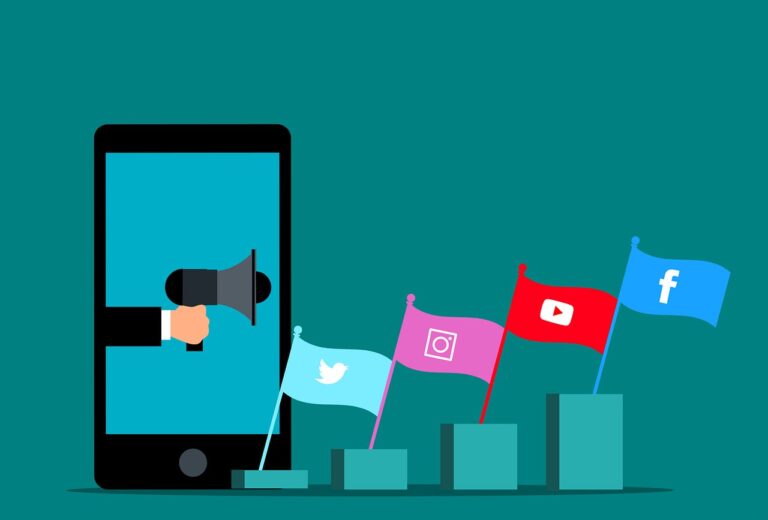 The Importance of SMM optimization in the digital world