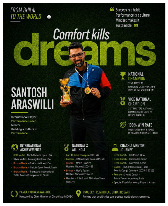 Why Santosh Araswilli Is More Than an International Table Tennis Player - He’s Building