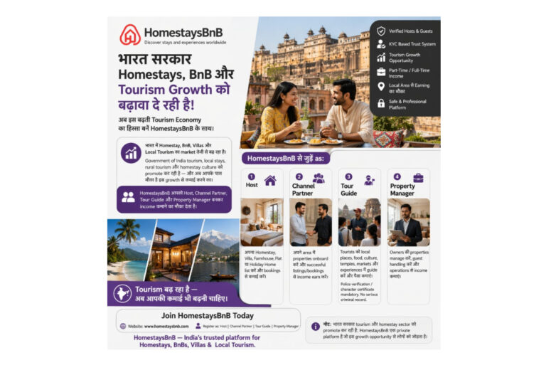 HomestaysBnB Sets Out to Transform Indian Tourism With a Trust-Driven, Opportunity-Firs